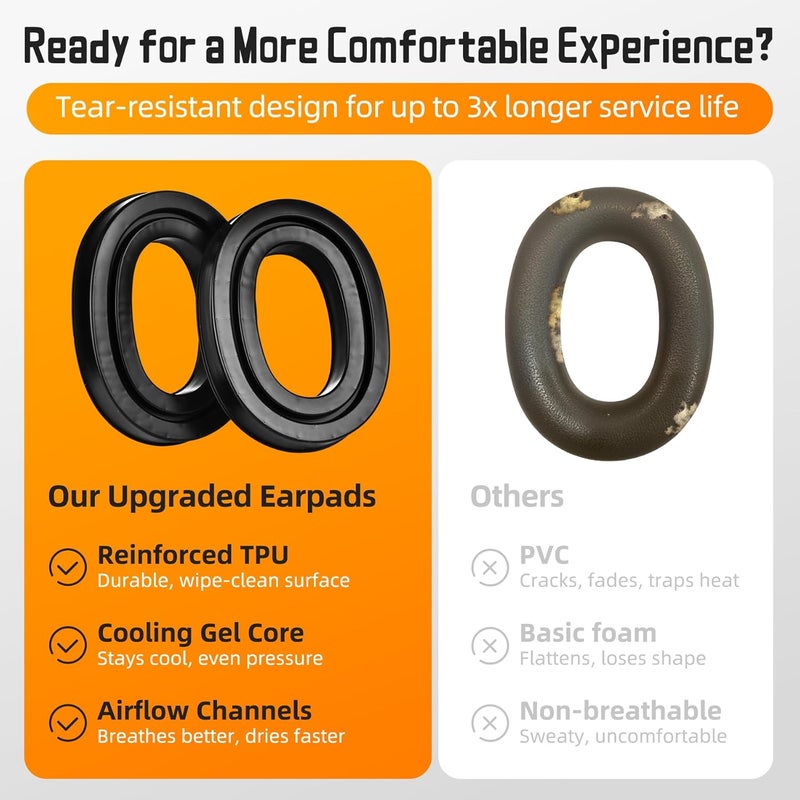 PROHEAR BR01 Gel Ear Pads for PELTOR Headsets - Ultra Comfort & Noise Reducing, Compatible with Tactical 100/300/500, WorkTunes, Rangeguard, Anti-Pressure for Glasses - Image 3